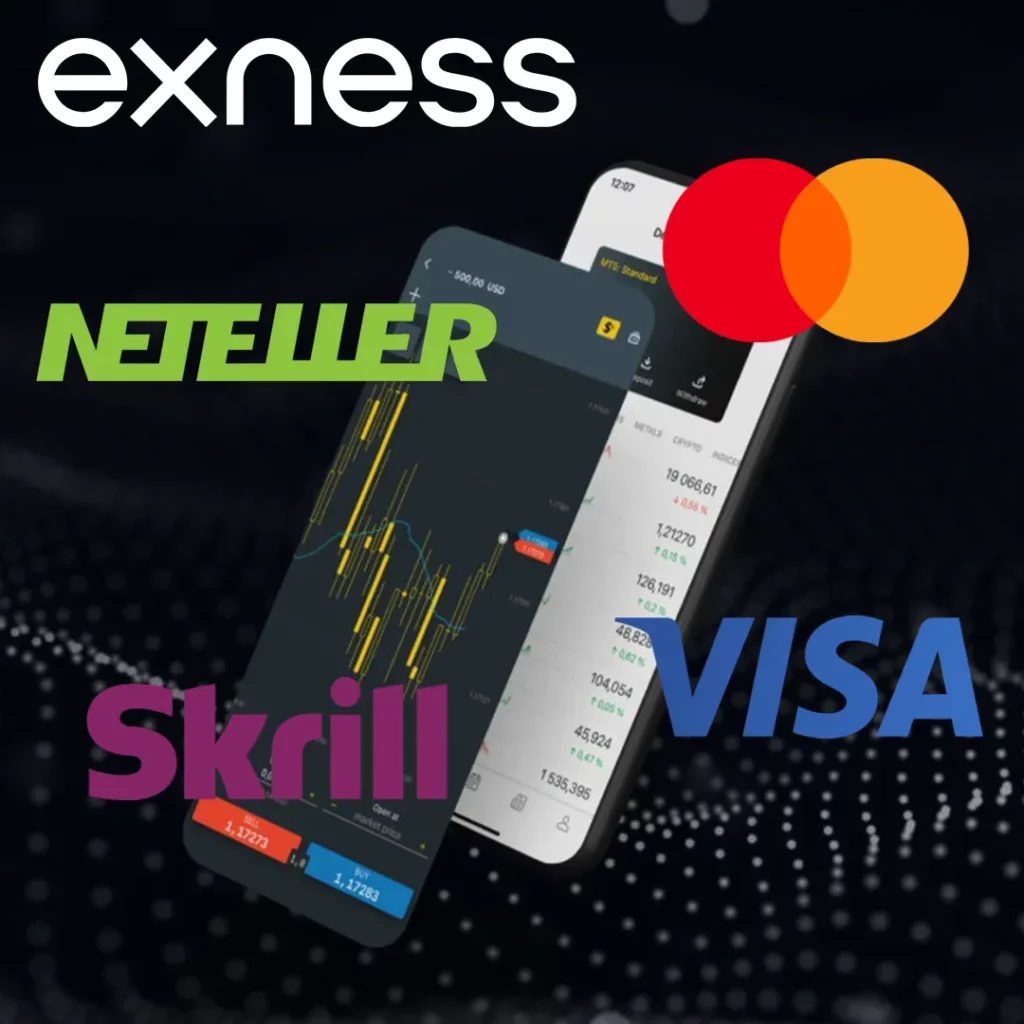 How to Deposit into Exness from Vietnam 