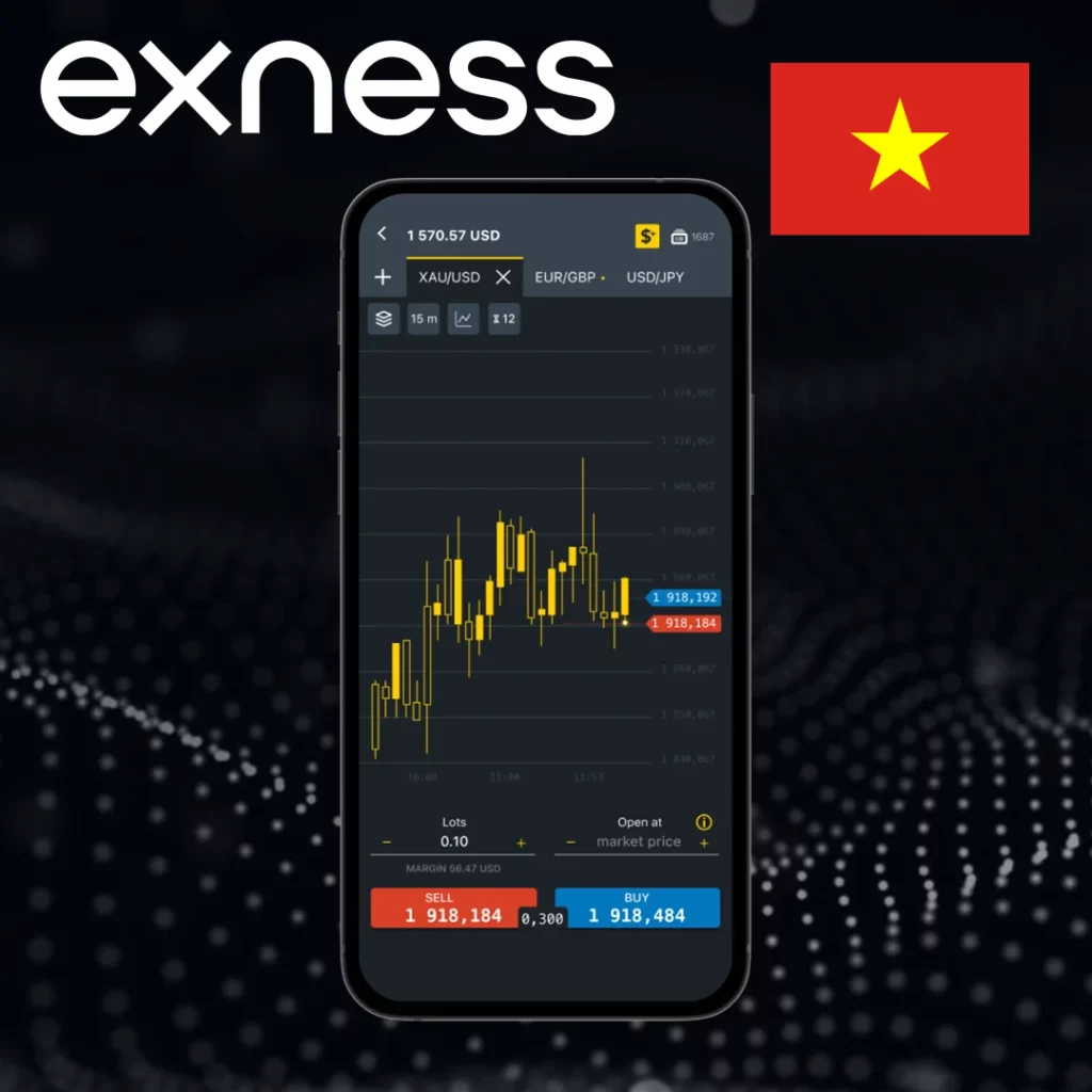 Trading Tools Available at Exness