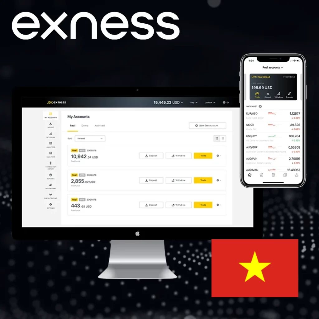 Cách sử dụng Exness Web Terminal