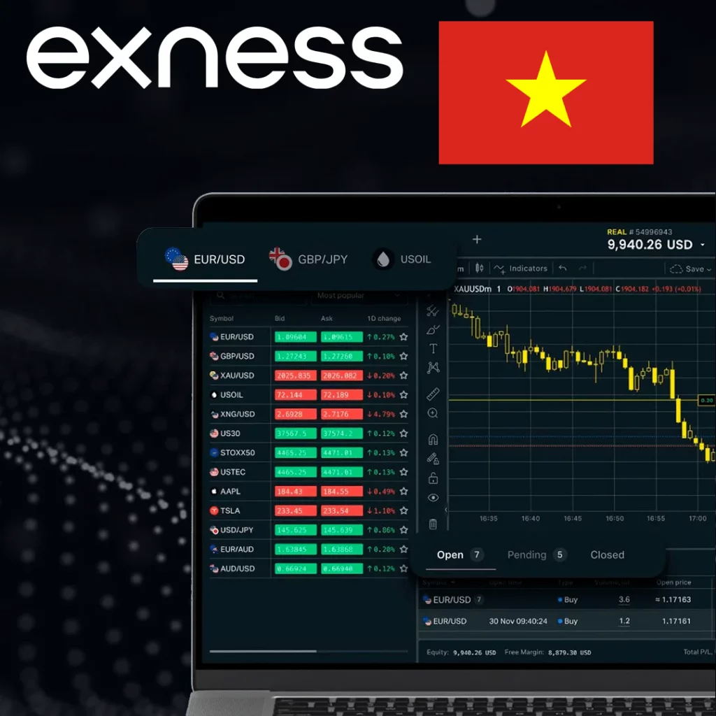Exness Terminal (Web-Based Platform)