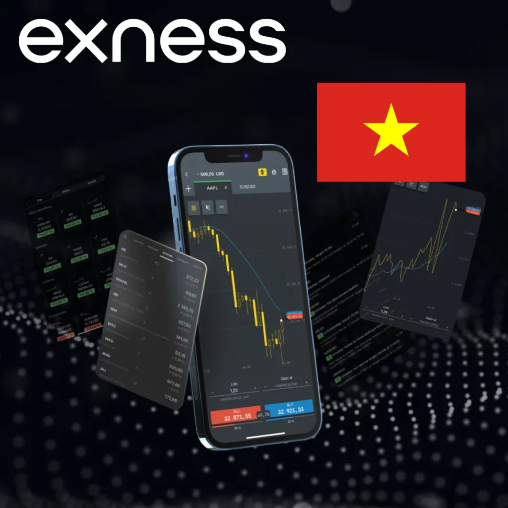 Ứng dụng Di động Exness là gì?