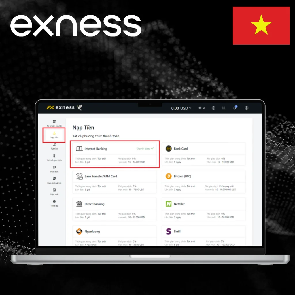 How to Deposit Funds into Exness