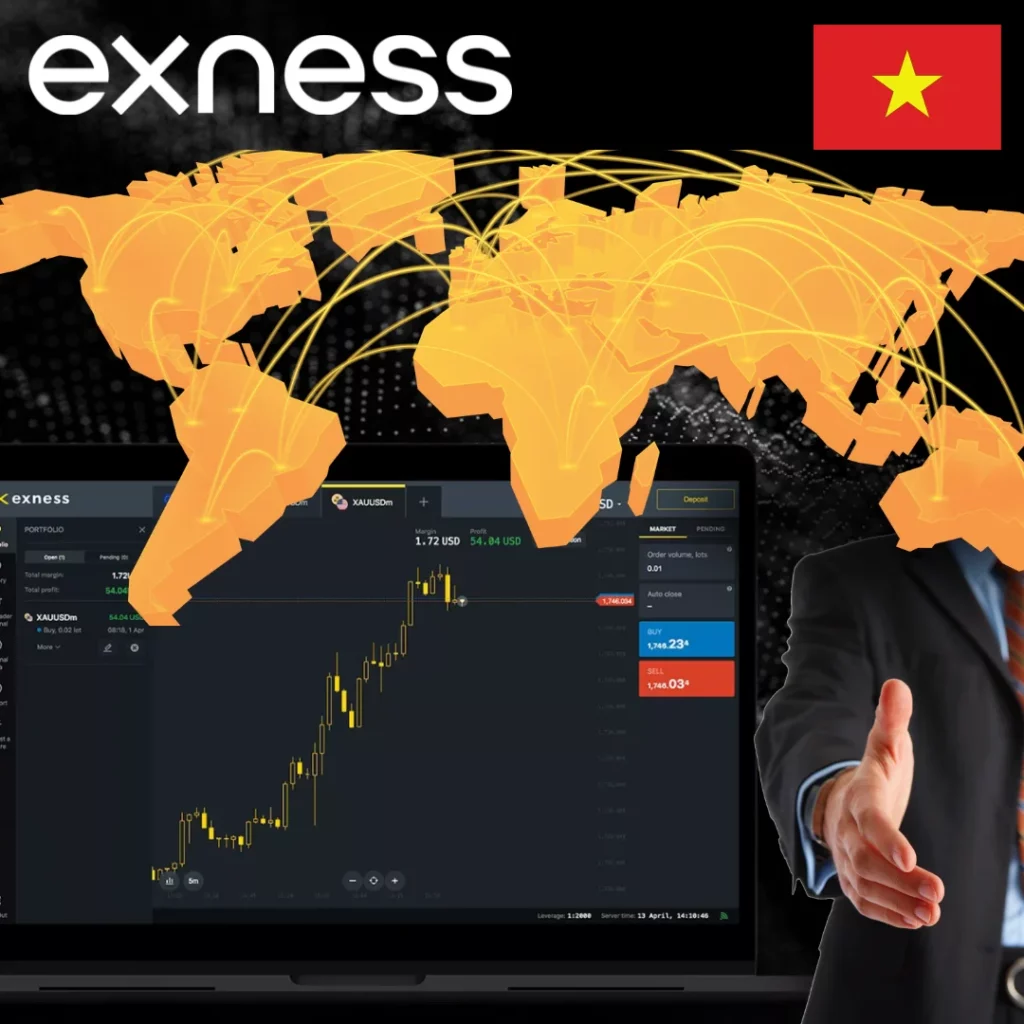How to Join the Exness Partnership Program