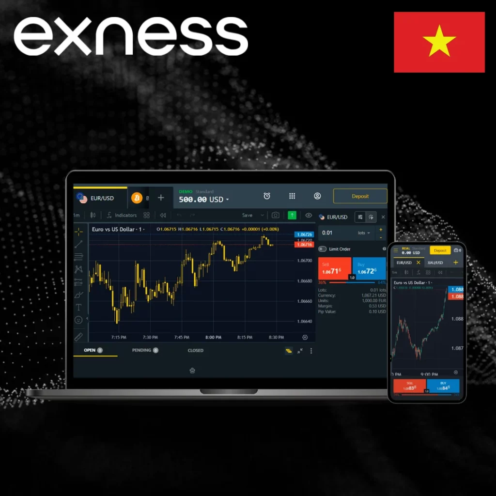 Is Exness Safe for Clients’ Funds?