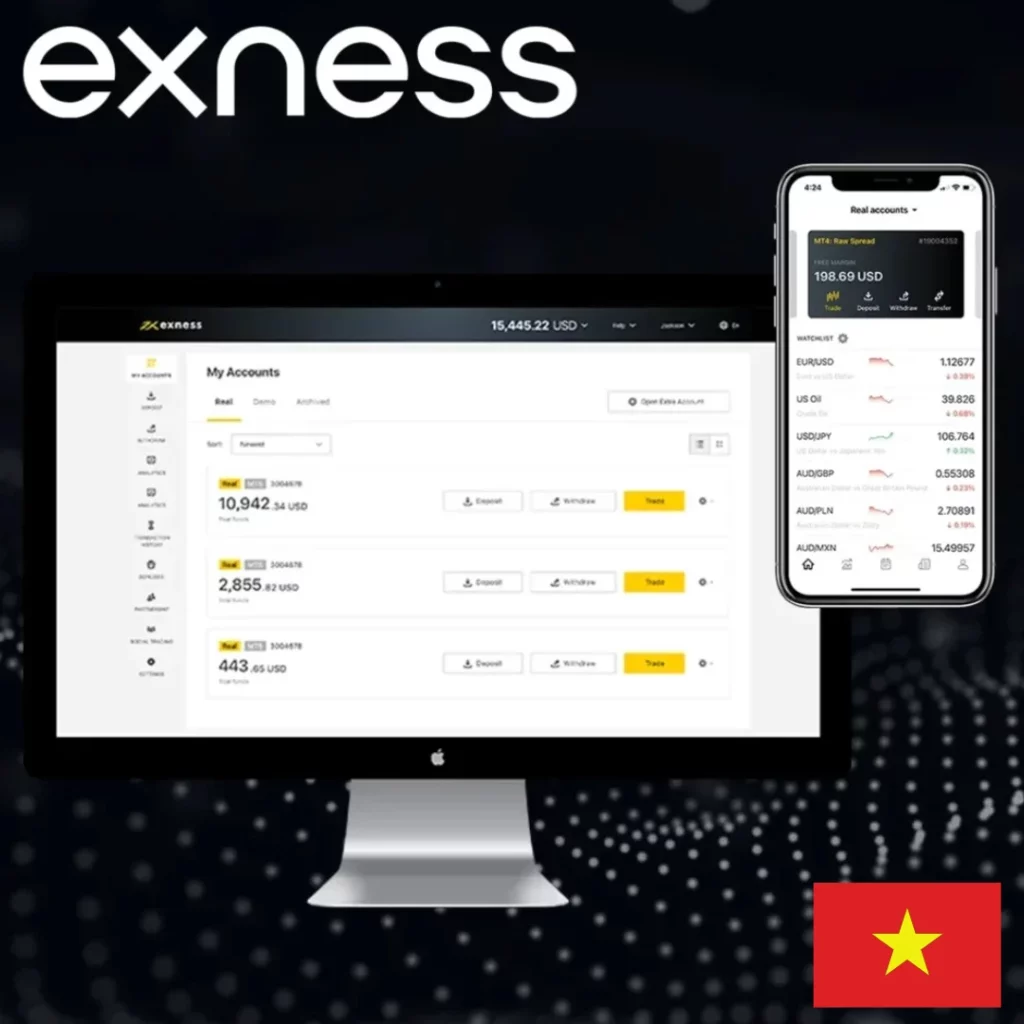 Introduction to IB Exness