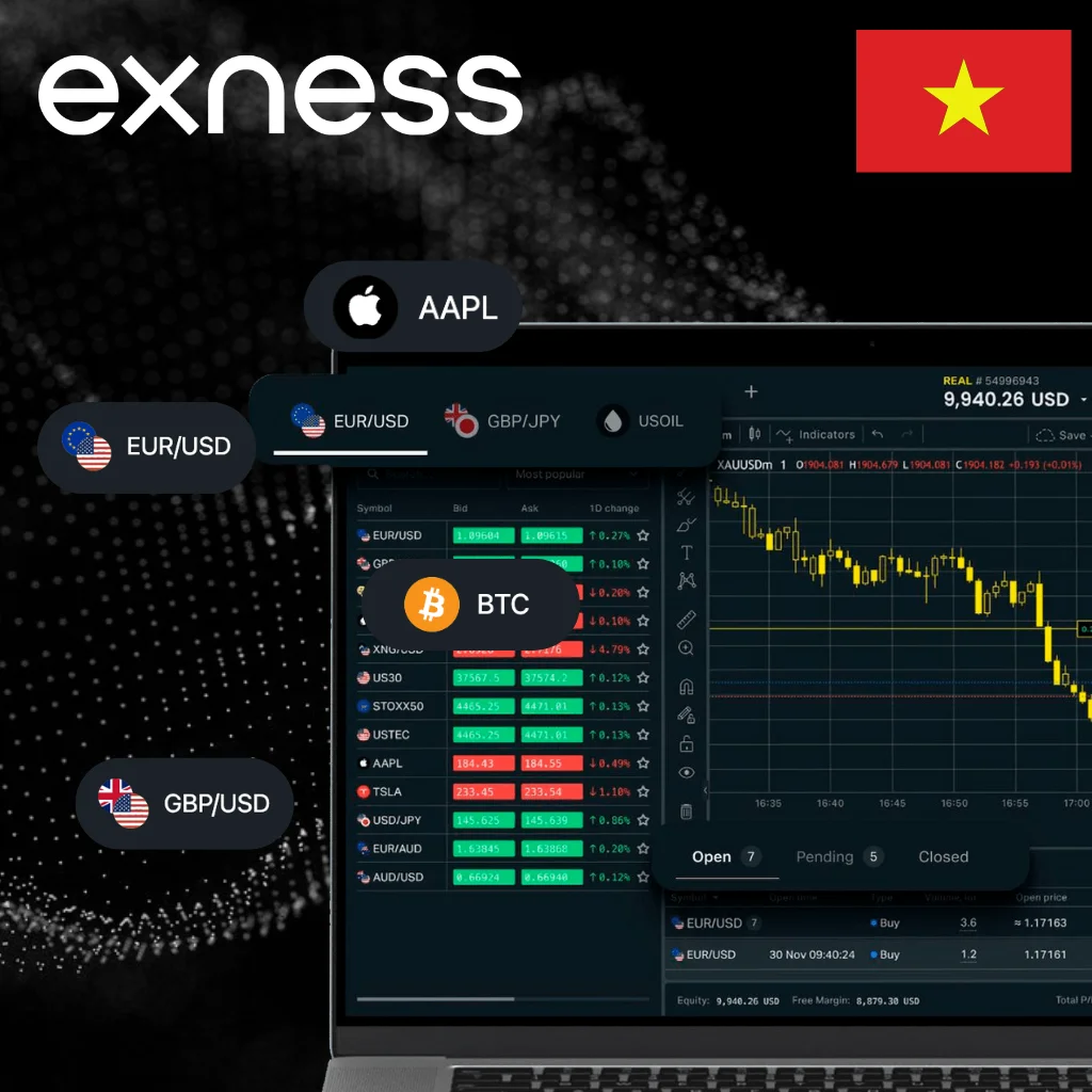 Margin Call Exness