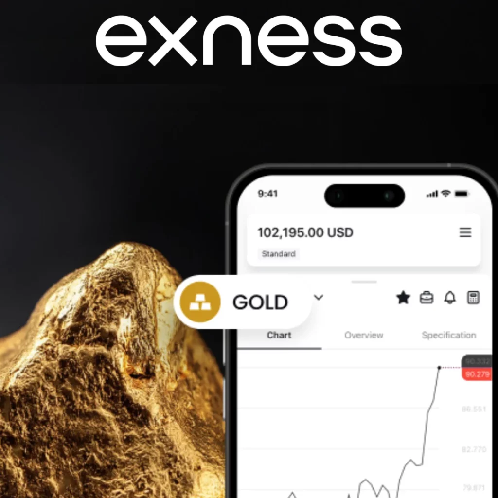 Gold Market Analysis on Exness
