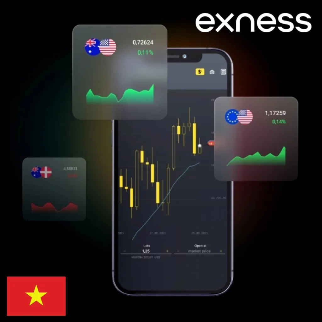 How Does Spread Affect Trading Profits?