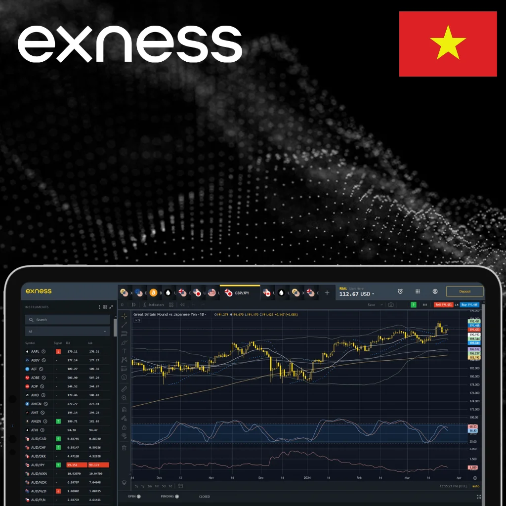 What is Spread and Why is it Important in Forex?